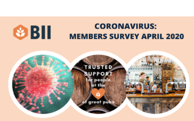 BII calls on the Chancellor to extend support to pubs following member survey