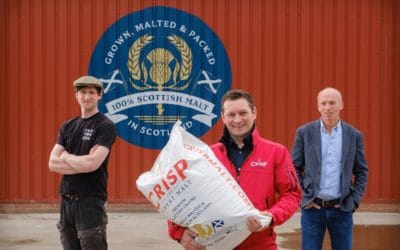 £2m investment in the Scottish supply chain
